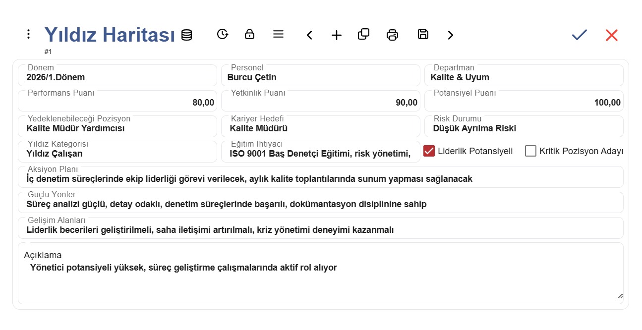 İnsan Kaynakları 13