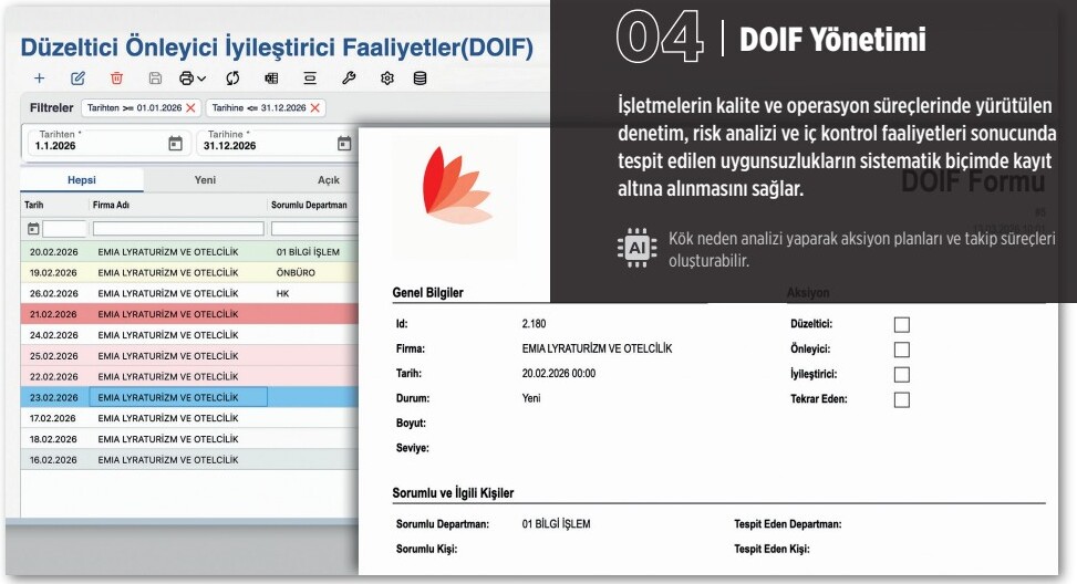 DOİF Yönetimi