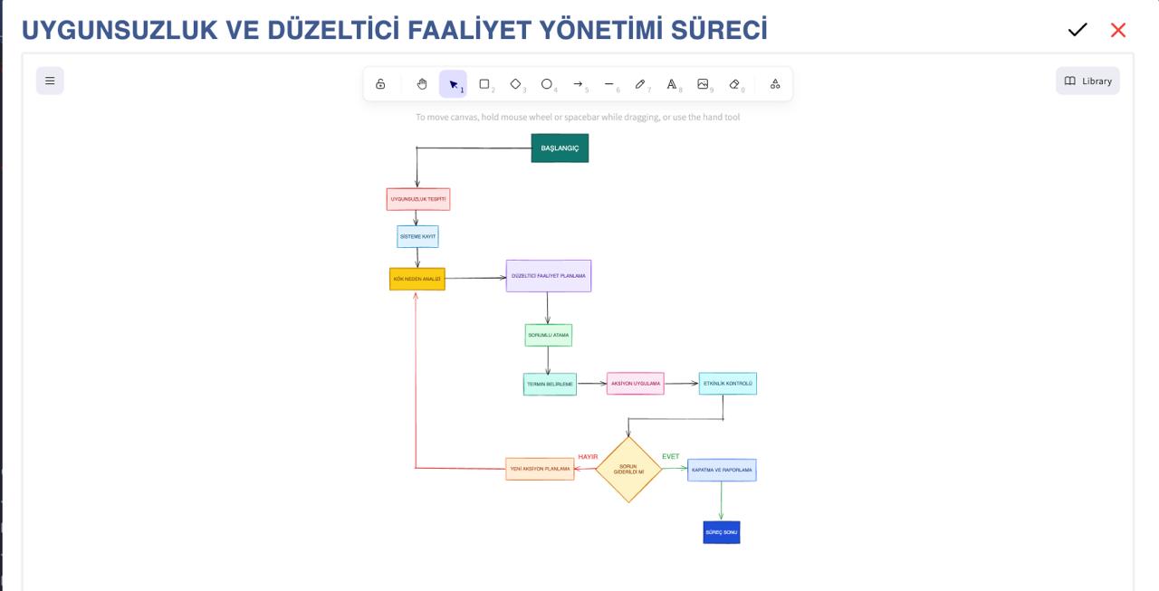 Ai İle Vizyon/Misyon Tanımlama

 7