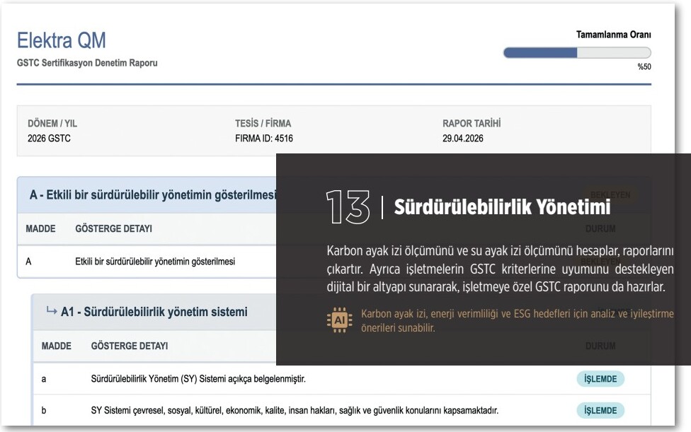 Sürdürülebilirlik Yönetimi